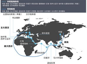 提速歐洲 海上絲綢之路 破冰巴爾干
