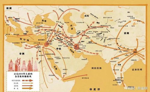 一本非同尋常,讓你一看就懂絲綢之路兩千年的來龍去脈的書